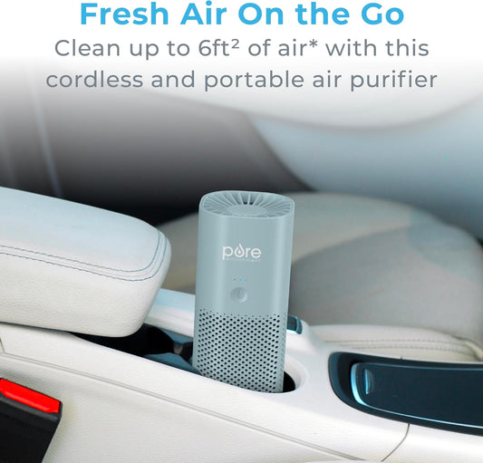Portable USB Air Purifier